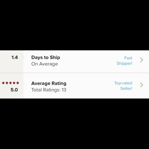 5 STAR Rating! 🌟🌟🌟🌟🌟 - Picture 1 of 2